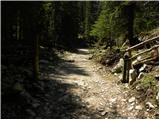 Planina Blato - Planina Viševnik